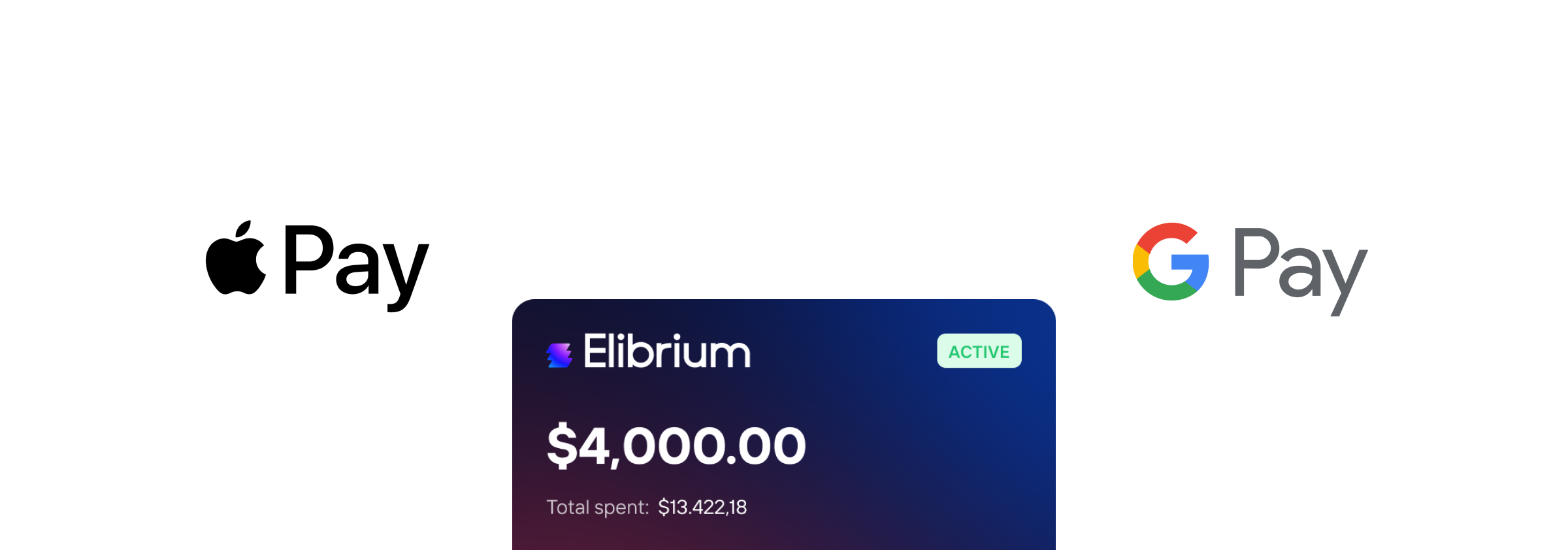 Pay with Apple Pay & Google Pay